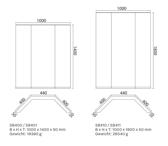 Sound Balance Akustik-Raumtrenner Format