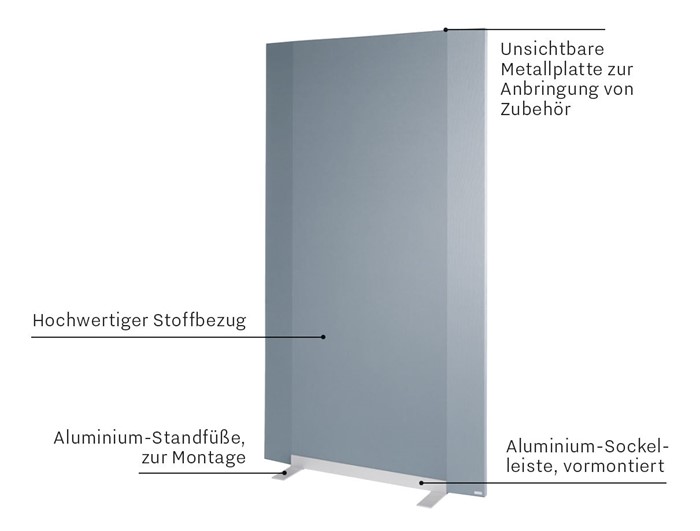 Sound Balance Akustik-Stellwand Produktbeschreibung