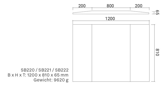 Sound Balance Akustik-Wandboard Format